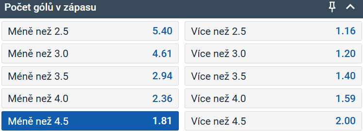 Tip na hokej Litvínov vs. Třinec v předkole play off Tipsport extraligy 2025