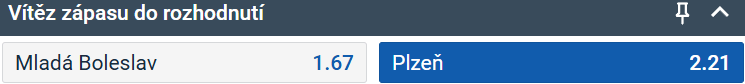 Tip na hokej Mladá Boleslav vs. Plzeň v předkole play off Tipsport extraligy 2025