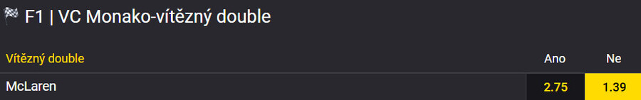 Vsaďte si u Fortuny na VC Monaka Vsaďte si u Fortuny na VC Monaka