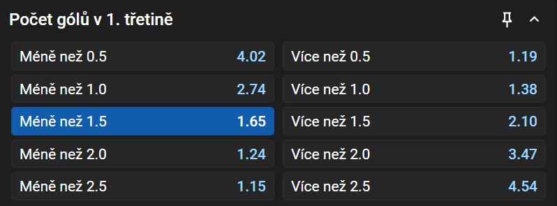 Tip na Litvínov vs Liberec Tip na Litvínov vs Liberec